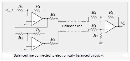 balance_circuit2.gif